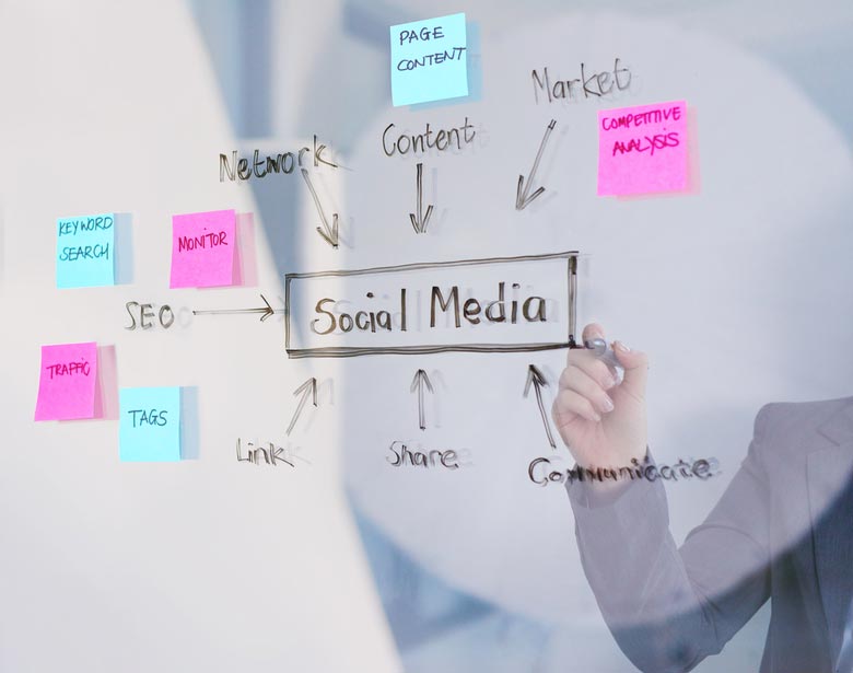 6 Superb Ways to Supercharge Your B2B Social Media Strategy